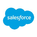 Salesforce Audience Studio